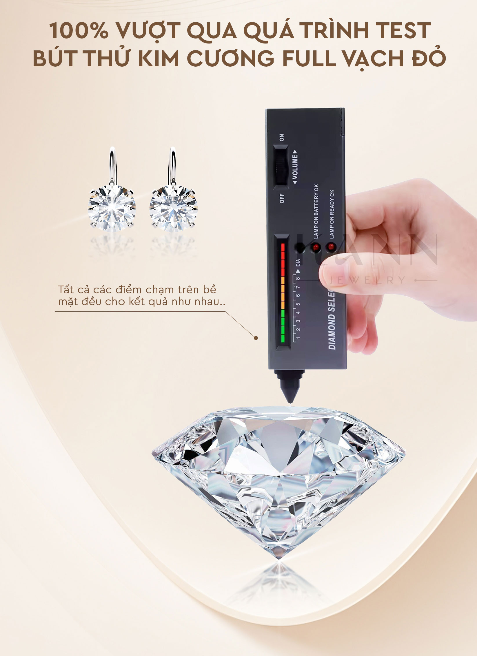 ChỨng NhẬn Kann 03